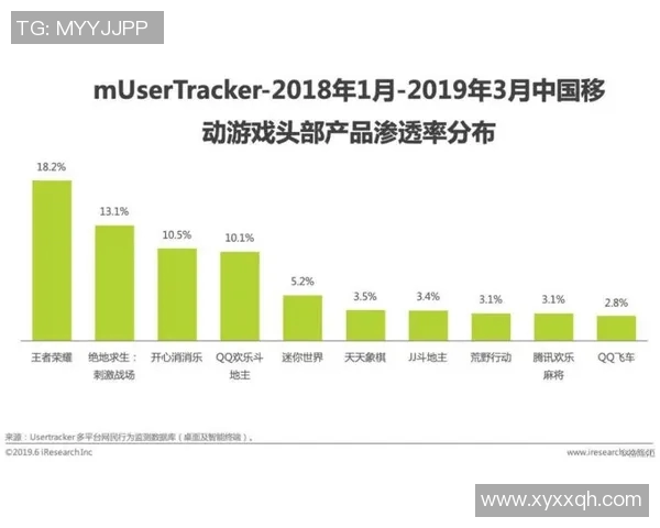 电竞实时数据分析CSGO评论RNG运营策略的成功与不足之处